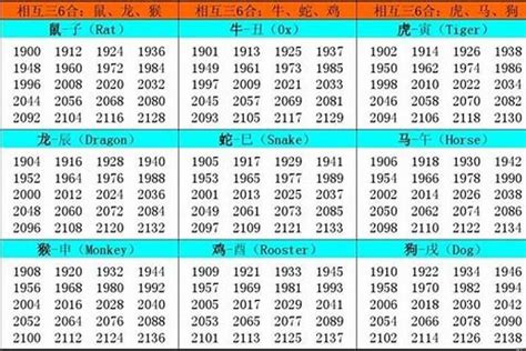 1967年羊|1967年属羊的是什么命，67年出生的羊五行属什么